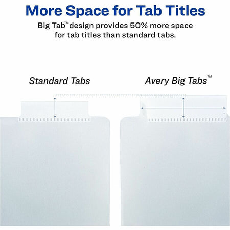 Avery® Big Tab Plastic Dividers with Pockets, 8-Tab - Left