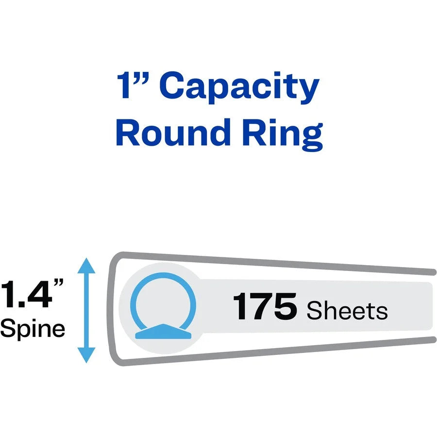 Avery® Economy Binder: 1’’ Capacity Pacific Blue 175 Sheet Round Ring 12/Carton - Binders