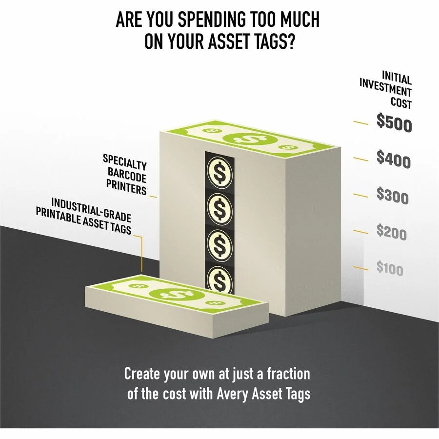 Avery® PermaTrack Destructible Asset Tag Labels - Reliable Tracking Solution - Specialty & Warning