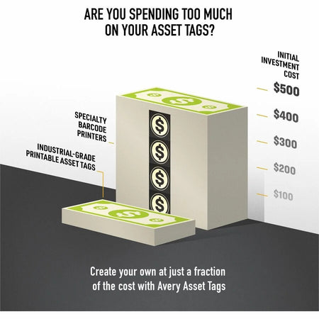Avery® PermaTrack Destructible Asset Tag Labels - Reliable Tracking Solution - Specialty & Warning