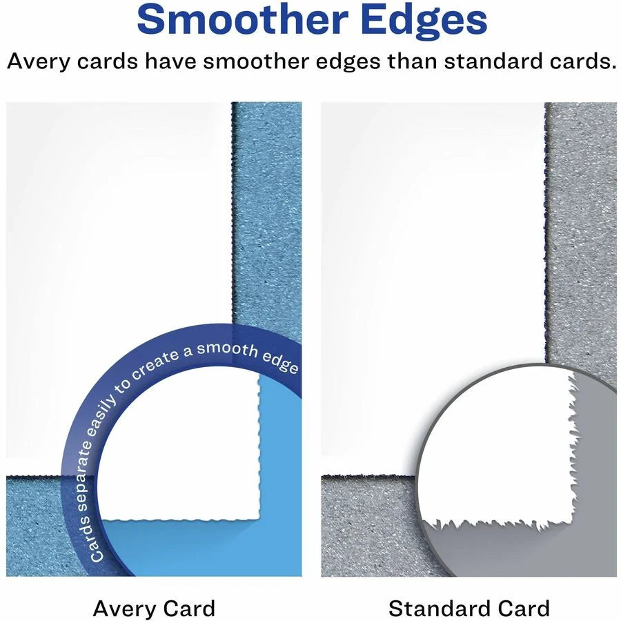Avery® Postcards: 5.5’’ x 4.25’’ Matte Heavyweight - 200/Box - Postcards