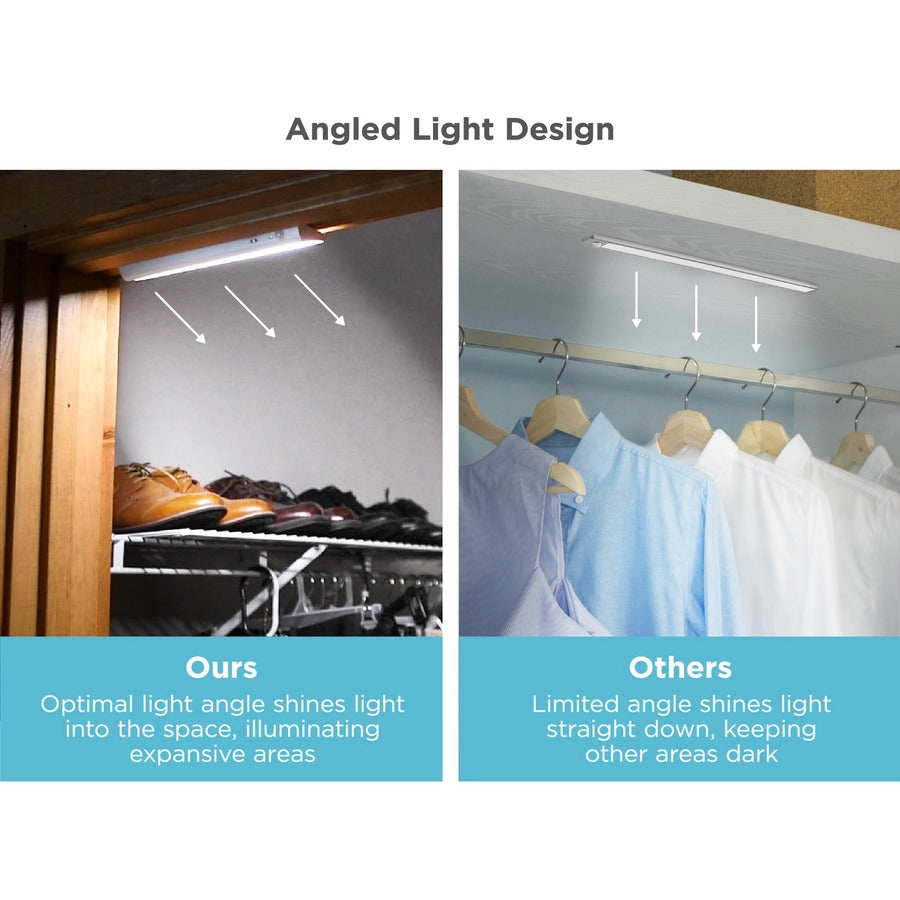 BLACK+DECKER Battery Operated Under Cabinet Light Kit - Alternate-Image3