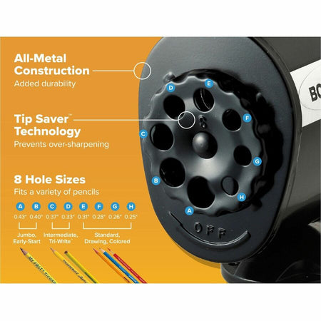 Bostitch Antimicrobial Manual Pencil Sharpener - Alternate-Image2