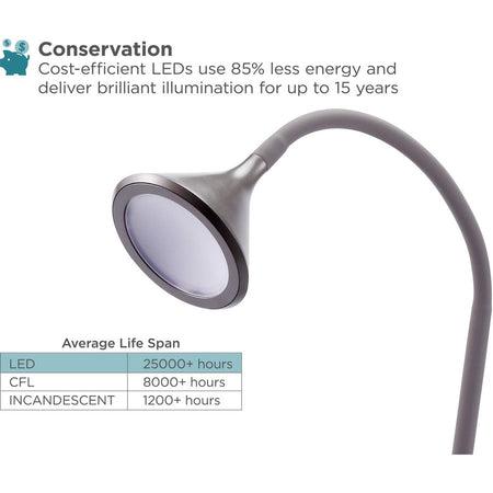 Bostitch Minimalist Floor Lamp - Alternate-Image3