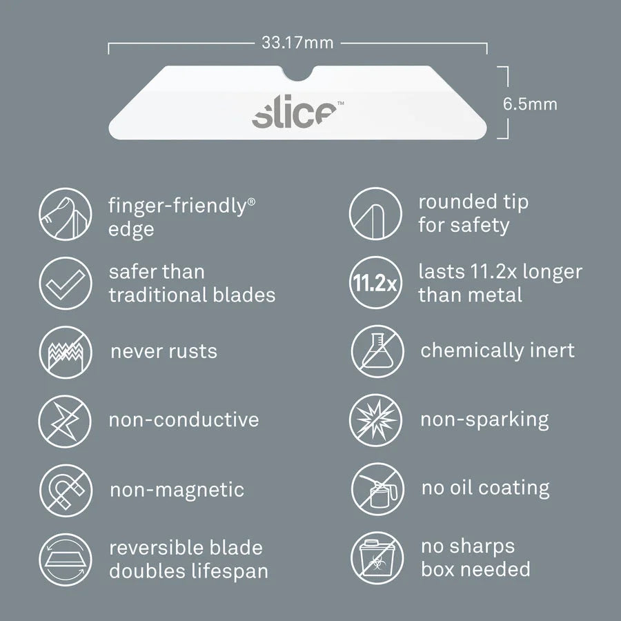 Brand X Ceramic Slice Replacement Blades - 1.30’’ Length - Rust Resistant - 4 / Pack - Utility