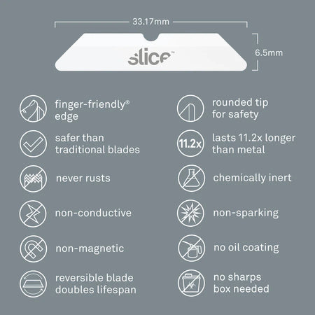 Brand X Ceramic Slice Replacement Blades - 1.30’’ Length - Rust Resistant - 4 / Pack - Utility