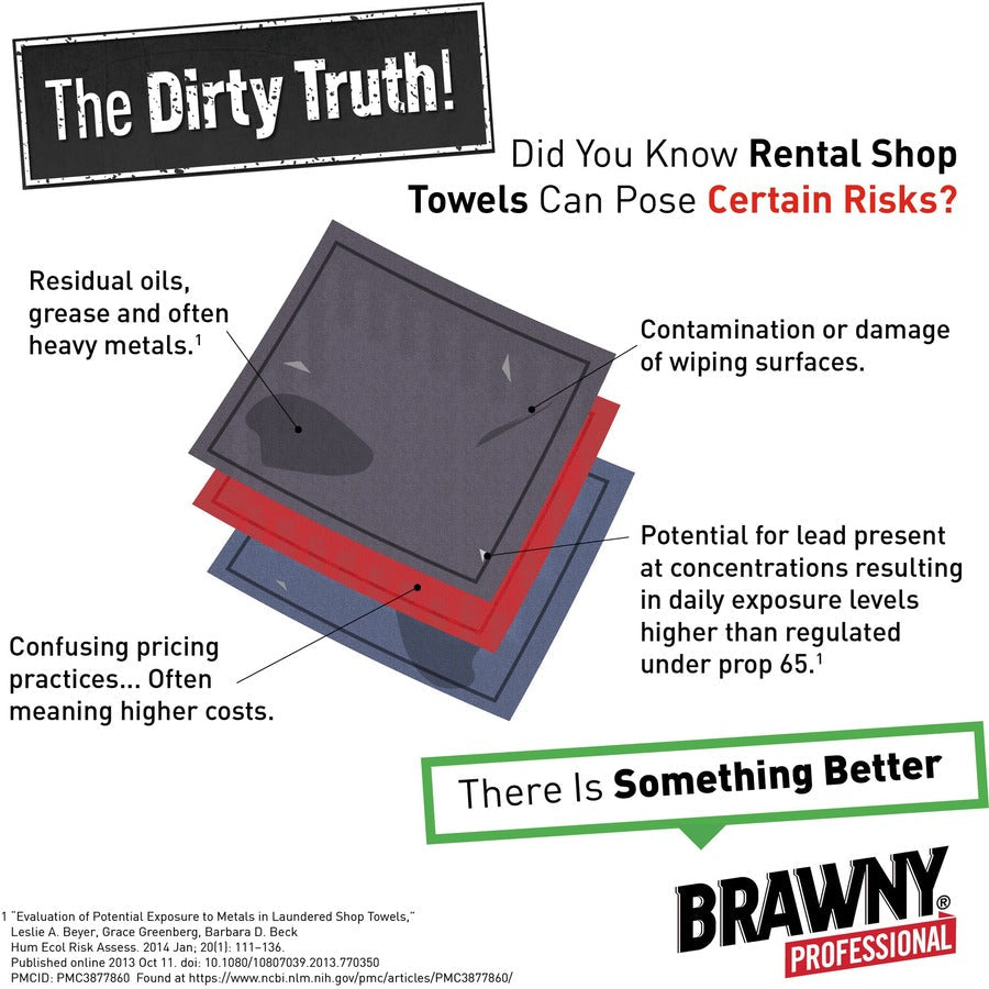 Brawny&reg; Professional H700 Disposable Cleaning Towels - Alternate-Image7