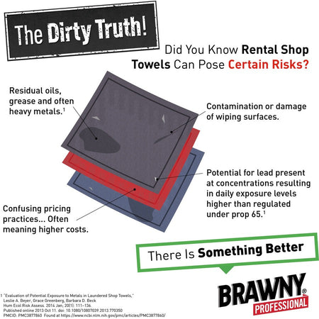 Brawny&reg; Professional H700 Disposable Cleaning Towels - Alternate-Image7