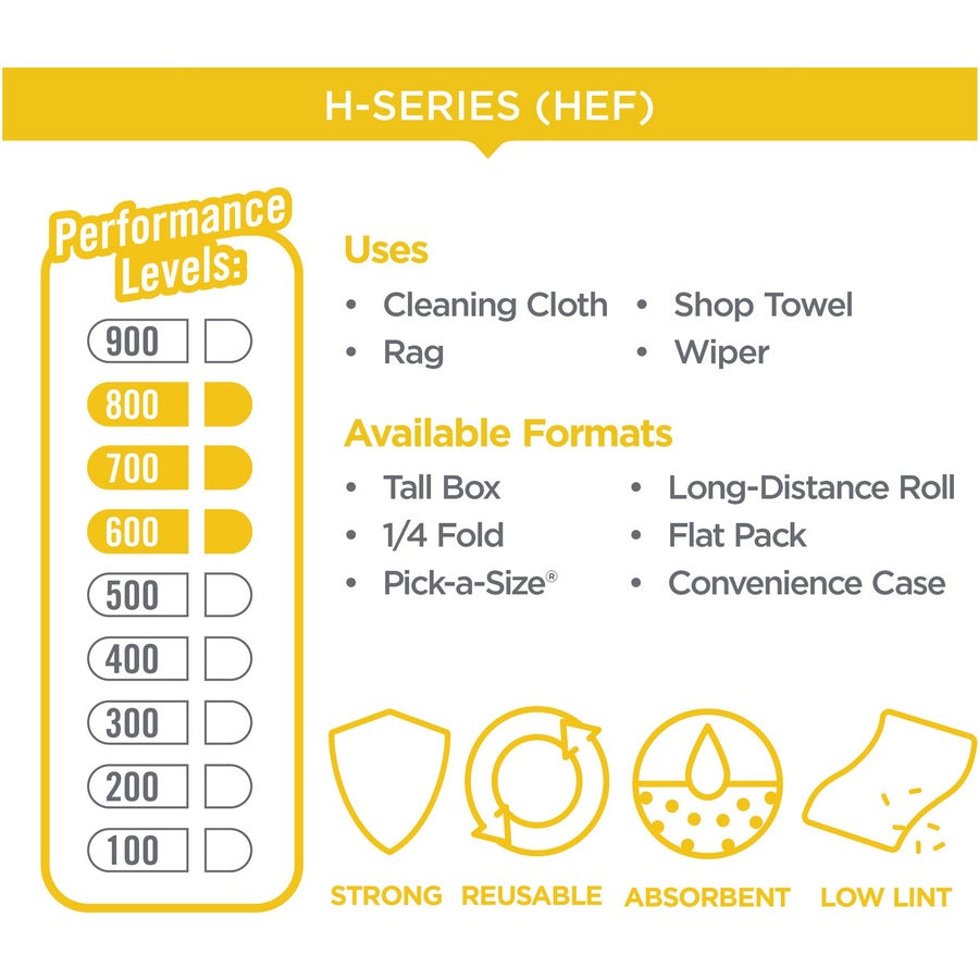Brawny&reg; Professional H700 Disposable Cleaning Towels - Alternate-Image1