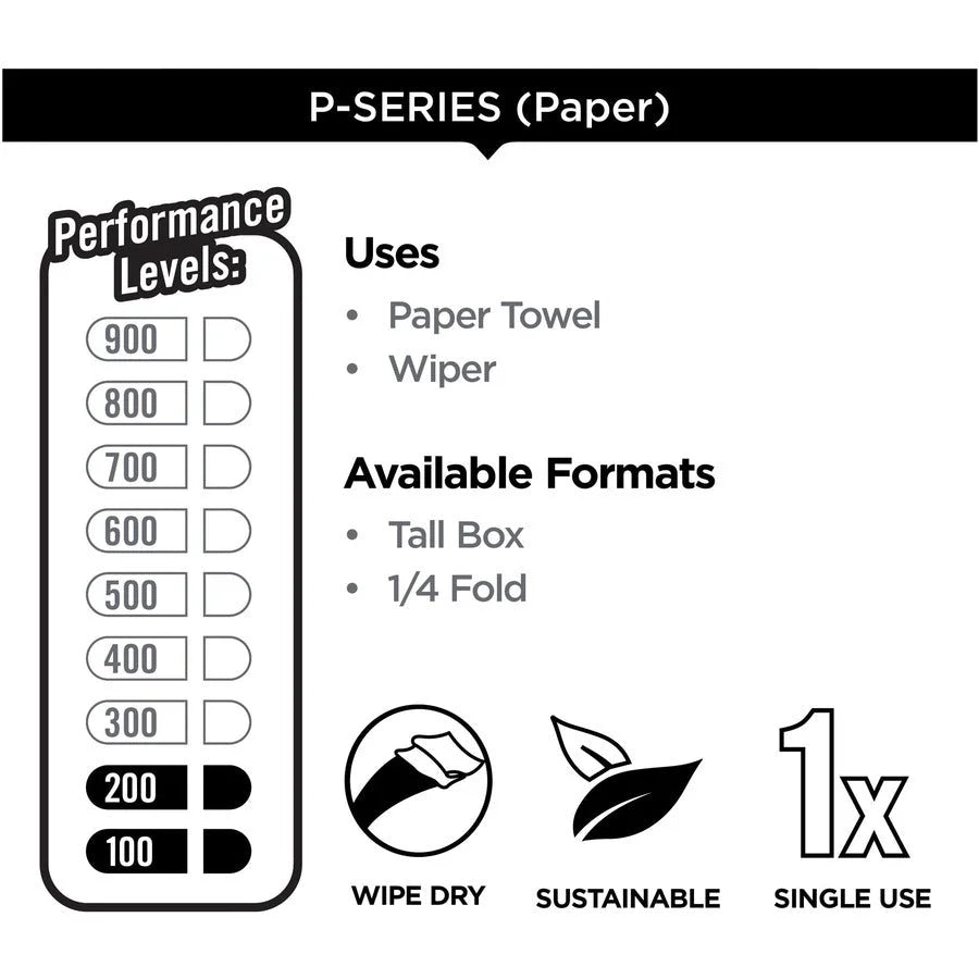 Brawny® Professional P200 Cleaning Towels - 4 Ply - 830 Sheets - Brown - Paper