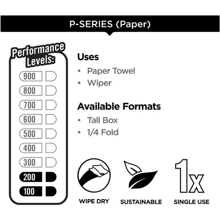Brawny® Professional P200 Cleaning Towels - 4 Ply - 830 Sheets - Brown - Paper