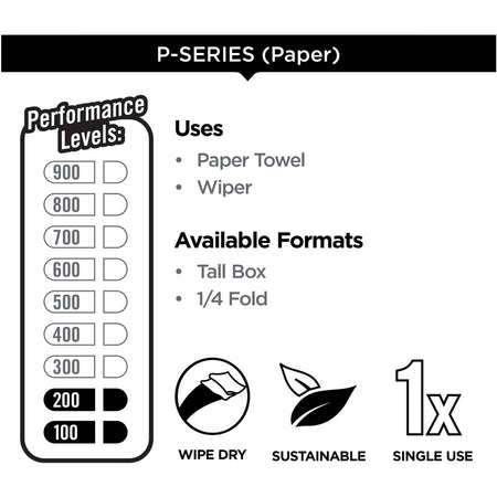 Brawny&reg; Professional P200 Disposable Cleaning Towels - Alternate-Image3