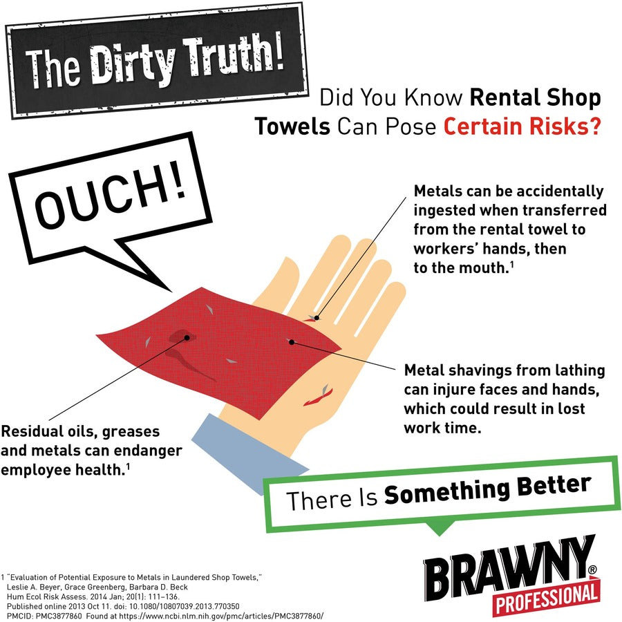 Brawny&reg; Professional P200 Disposable Cleaning Towels - Alternate-Image6