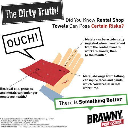 Brawny&reg; Professional P200 Disposable Cleaning Towels - Alternate-Image6