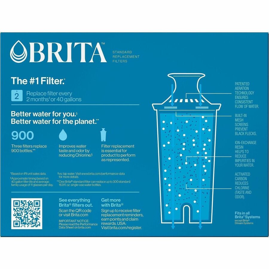 Brita Replacement Water Filter for Pitchers - Dispenser - Pitcher - 40 gal Life (Water Capacity)2 Month (Duration)