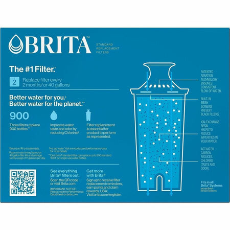 Brita Replacement Water Filter for Pitchers - Dispenser - Pitcher - 40 gal Life (Water Capacity)2 Month (Duration)