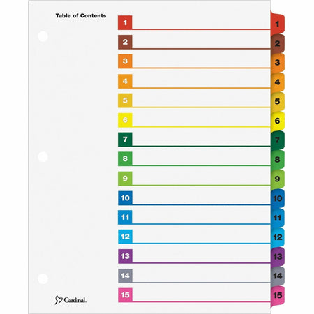 Cardinal® OneStep Index System - 2000