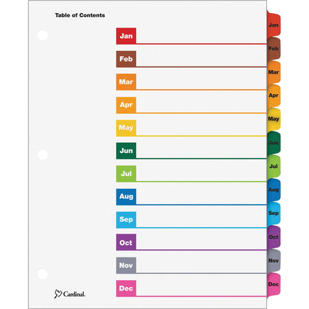 Cardinal® OneStep Monthly Index System - 2000