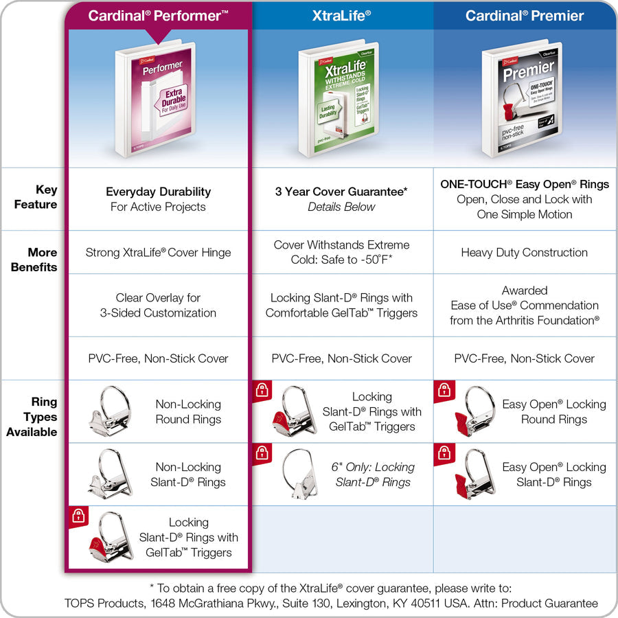 Cardinal® Performer ClearVue Slant-D Ring Binder - Alternate-Image3