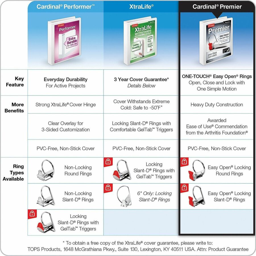 Cardinal® Premier ONE-TOUCH® Easy Open® Locking Slant-D® Rings Binder - Alternate-Image7