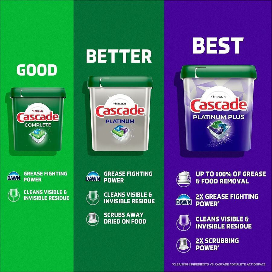 Cascade Platinum ActionPacs - Alternate-Image7