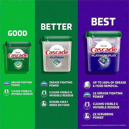 Cascade Platinum ActionPacs - Alternate-Image7