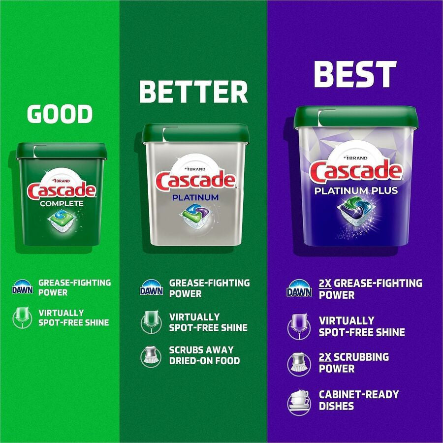Cascade Platinum ActionPacs - Alternate-Image8