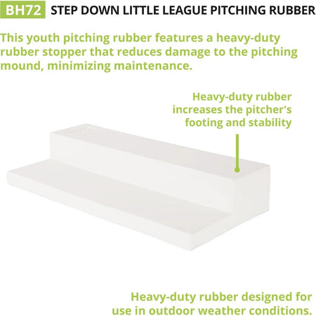 Champion Sports Youth Step Down Pitching Rubber - Durable White - Equipment