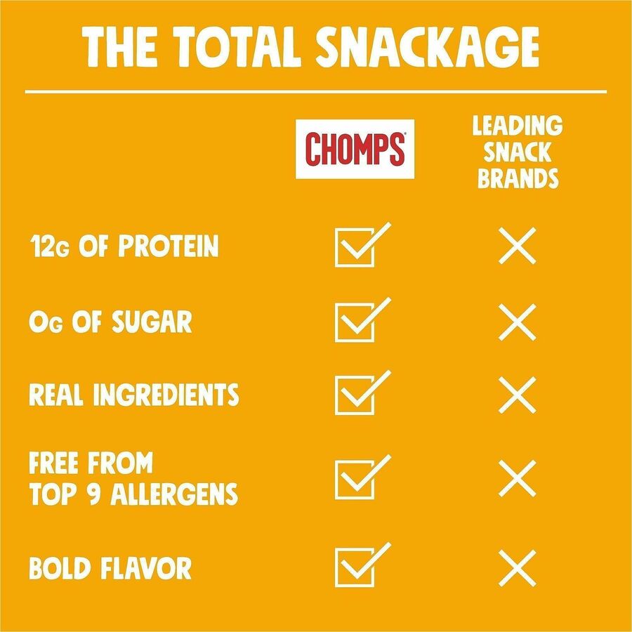 CHOMPS Original Turkey Snack Sticks - Alternate-Image2