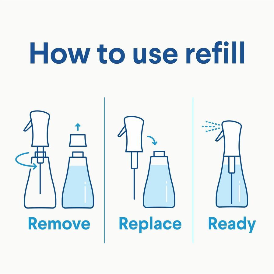 Clorox Disinfecting, Sanitizing & Antibacterial Mist Refill - Alternate-Image1