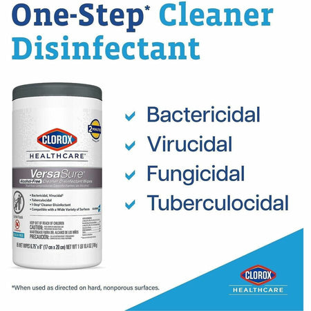 Clorox Healthcare VersaSure Disinfectant Wipes - Alternate-Image4