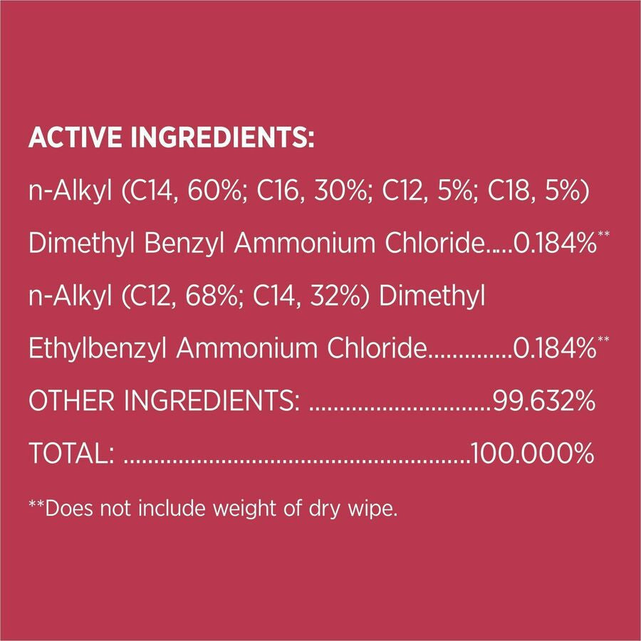 Clorox Scentiva Wipes: Grapefruit & Orange Blossom - Disinfect Deodorize - Cleaning Wipes