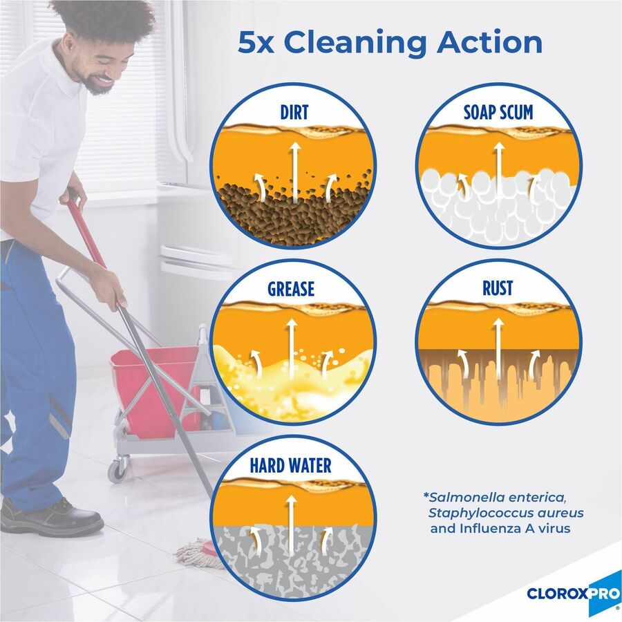 CloroxPro&trade; Pine-Sol Multi-Surface Cleaner - Top