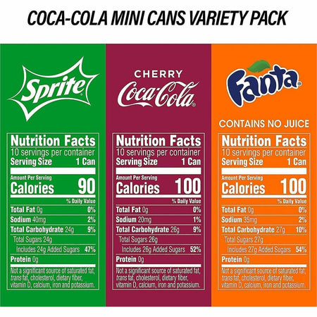 Coca-Cola Multi Snack Pack - Alternate-Image3