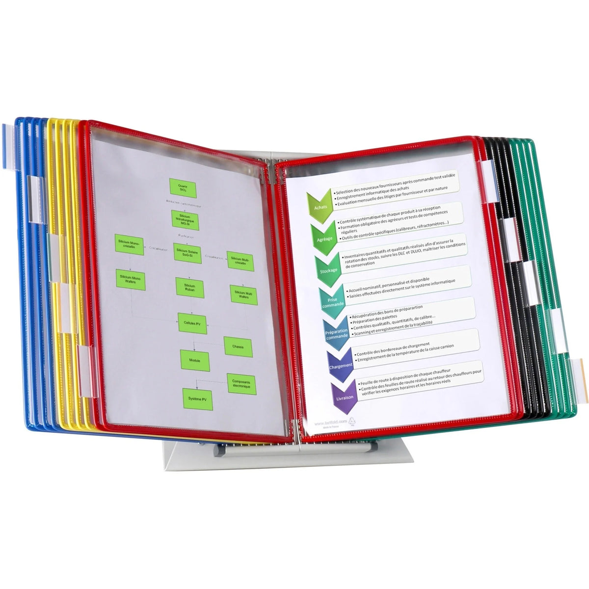 Djois by Tarifold 20-Pocket Desktop Starter Set - Color-coded Panels for Letter Media - Catalog Racks/Reference Display