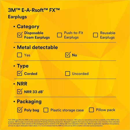 E-A-R soft FX Corded Earplugs - Alternate-Image4