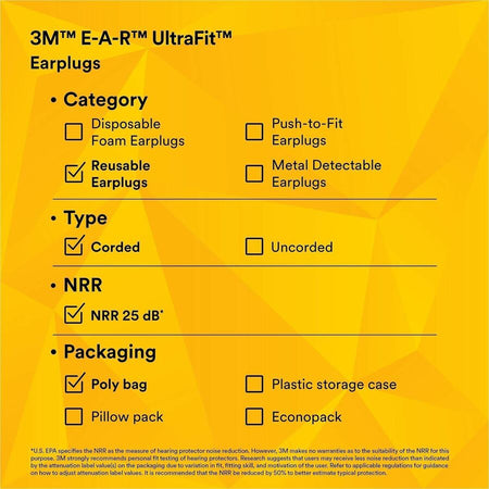 E-A-R UltraFit Corded Earplugs - Alternate-Image5