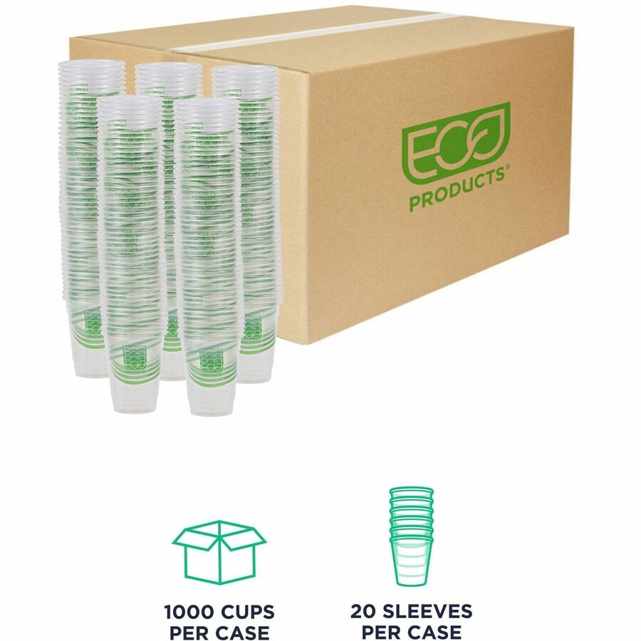 Eco-Products 9 oz GreenStripe Cold Cups - fl - Clear - Polylactic Acid (PLA) - Drink - 50/Pack - 20 / Carton