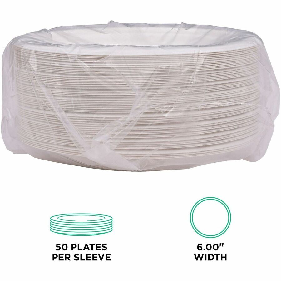 Eco-Products Vanguard 6’’ Sugarcane Plates - Breakroom - Disposable - Microwave Safe - Diameter - White