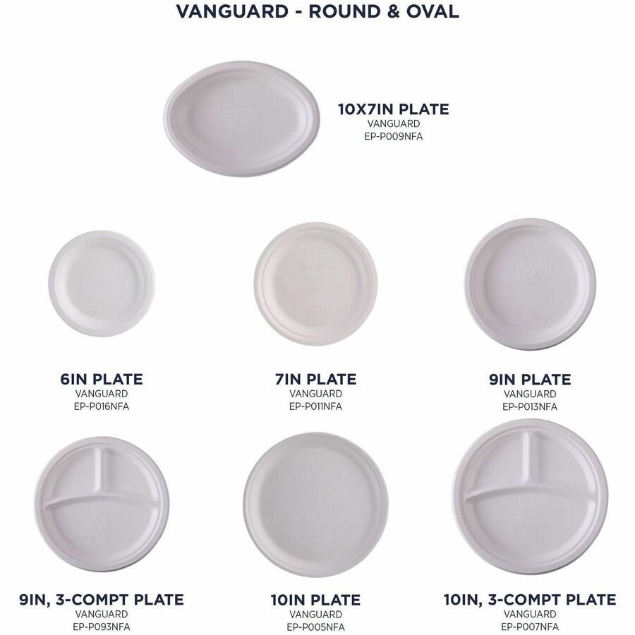 Eco-Products Vanguard 9’’ Sugarcane Plates - Breakroom - Disposable - Microwave Safe - Diameter - White