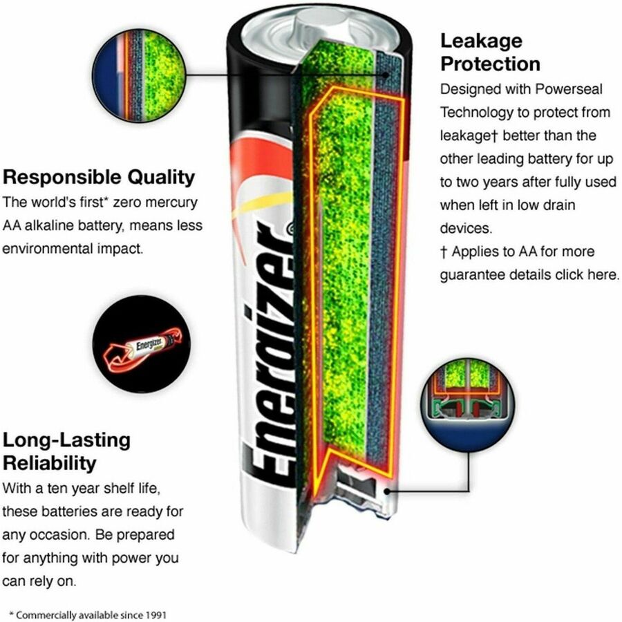 Energizer Max AA Alkaline Battery 4-Packs - Alternate-Image3