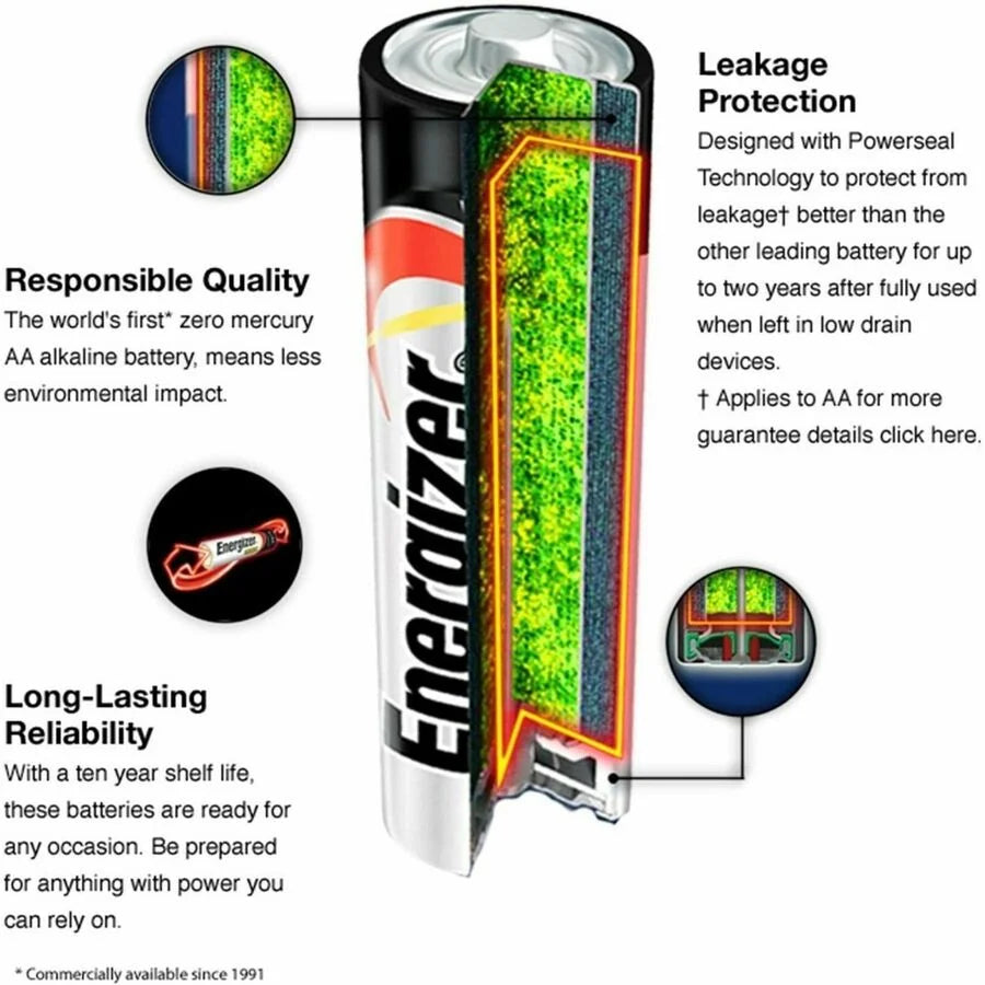 Energizer Max Alkaline AA Batteries - Reliable Power for Various Devices - & Battery Chargers
