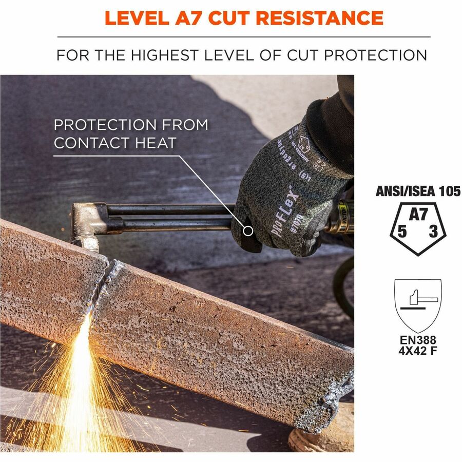Ergodyne 7070 Nitrile-Coated Cut-Resistant Gloves - Alternate-Image2