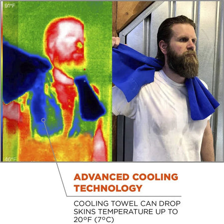 Ergodyne Cooling Towel: Stay Cool with Gray Evaporative Towel - Protective Gear