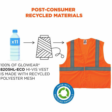 Ergodyne GloWear 8205HL-ECO Recycled Hi-Vis Vests - Alternate-Image1