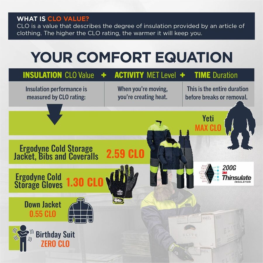 Ergodyne Insulated Freezer Bib Overalls - Alternate-Image2