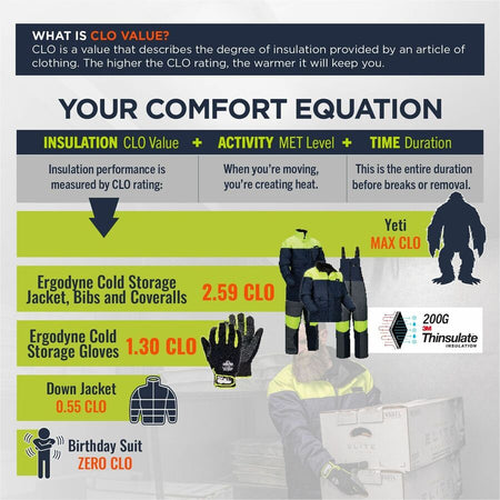 Ergodyne Insulated Freezer Bib Overalls - Alternate-Image2