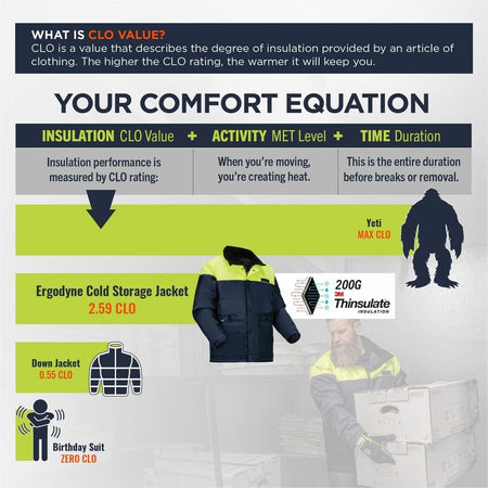 Ergodyne N-Ferno 6476 Insulated Freezer Jacket - Alternate-Image2