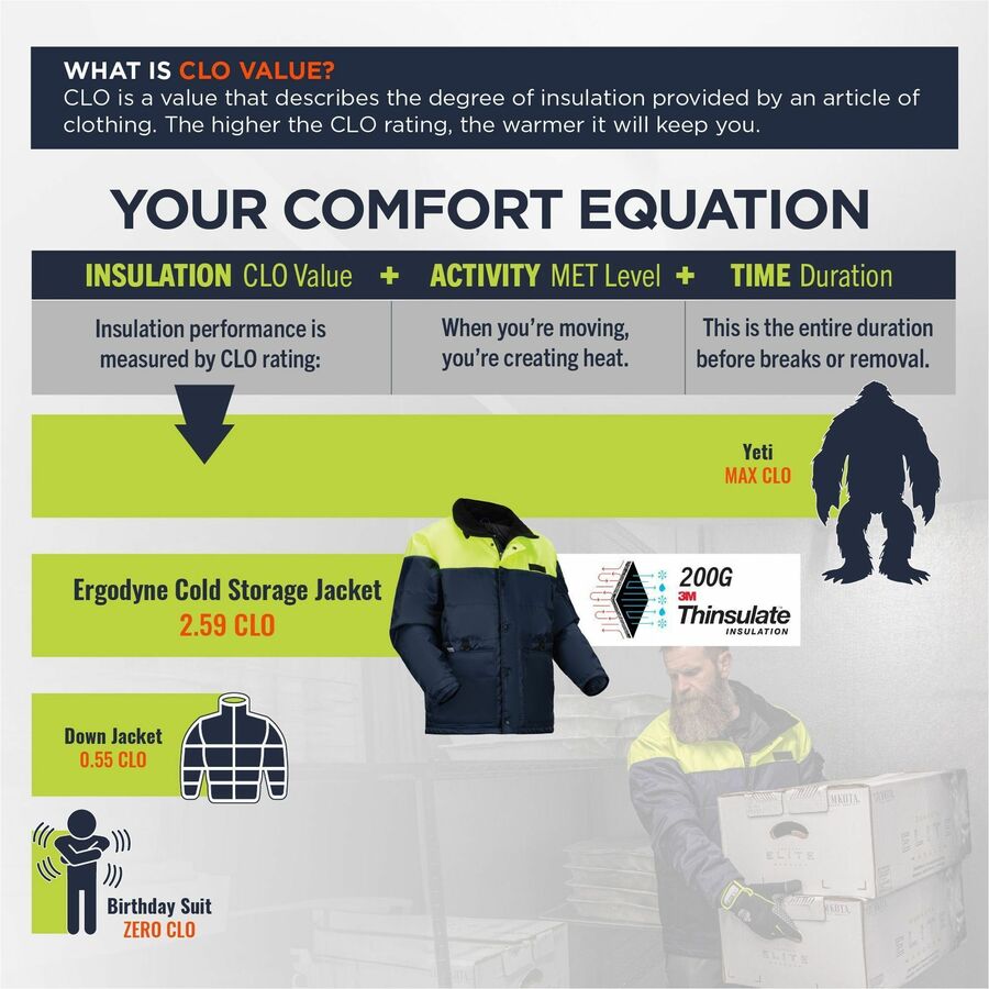 Ergodyne N-Ferno 6476 Insulated Freezer Jacket - Alternate-Image2