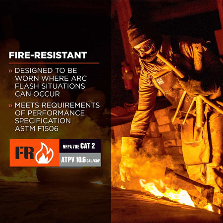 Ergodyne N-Ferno 6828 FR Balaclava Face Mask - Modacrylic Blend, FR Fleece - Alternate-Image5